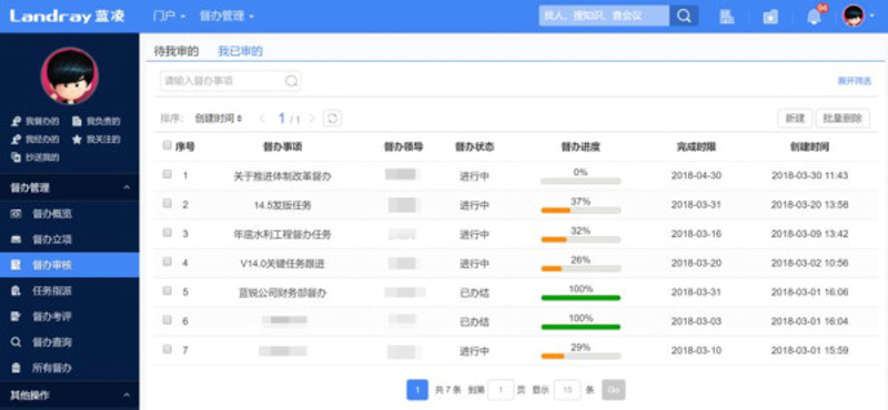 OA办公系统:企业协作的新篇章